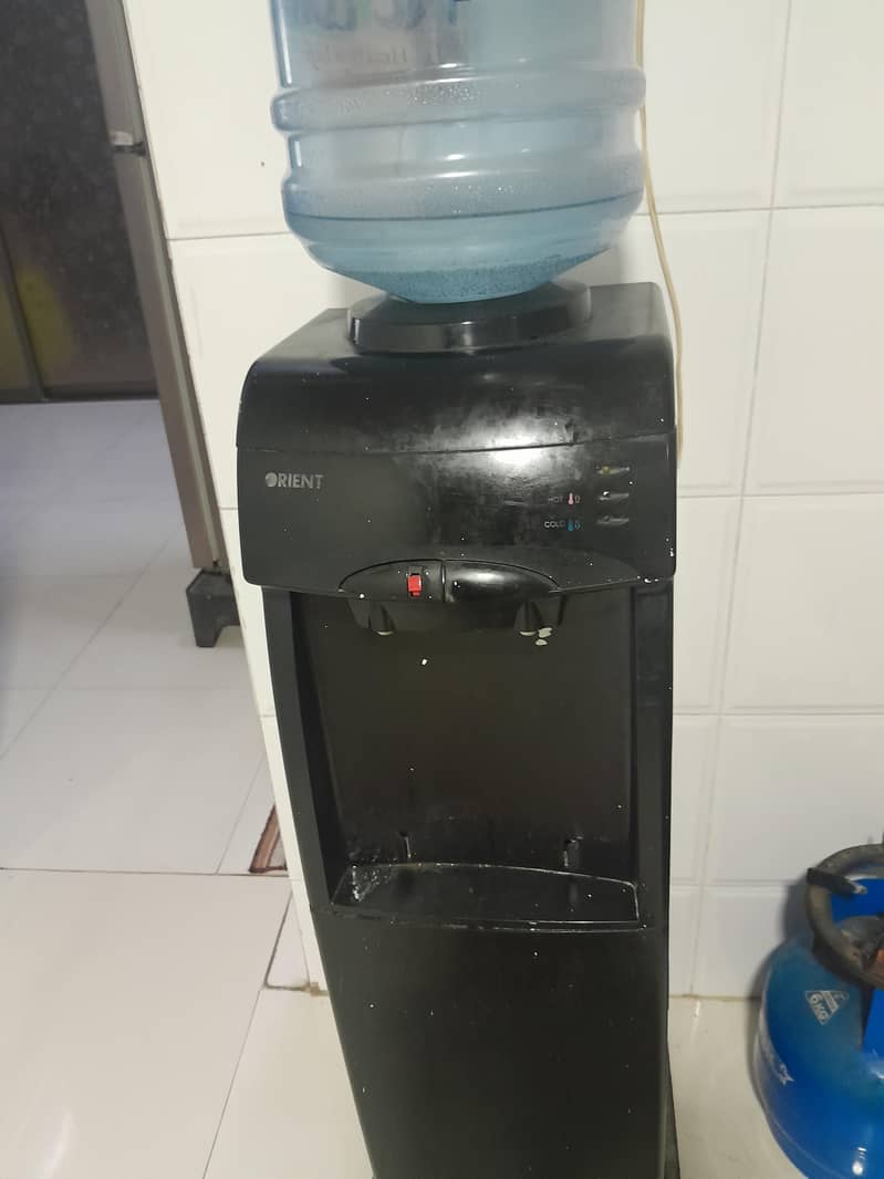 used. 0
