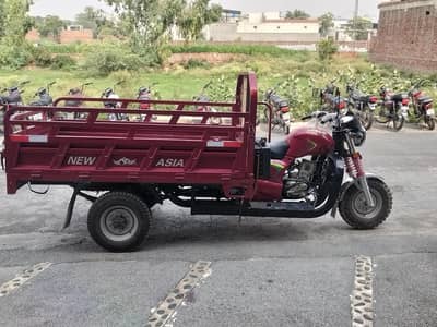 new Asia