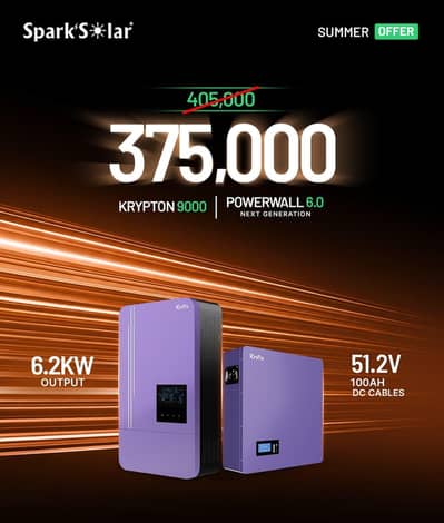 solor installation karwane ke liye rabta Kar sakte hein Bismillah