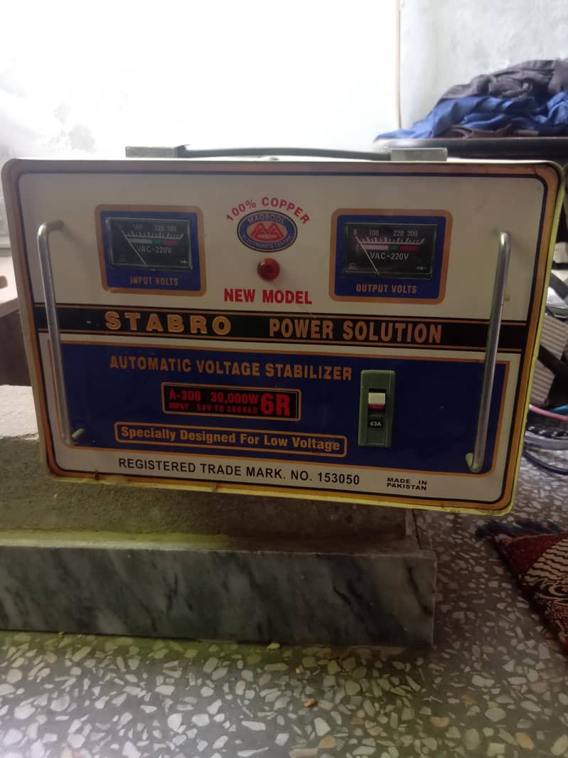 stabilizer 2