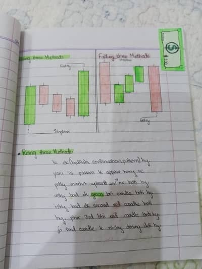 Trading Master Book