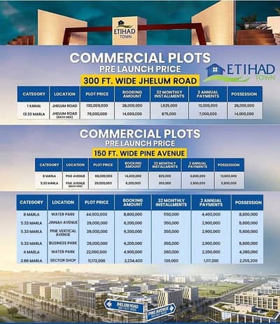 5.33 MARLA COMMERCIAL PINE VINE VERTICAL | ETIHAD TOWN PHASE 3 LAHORE