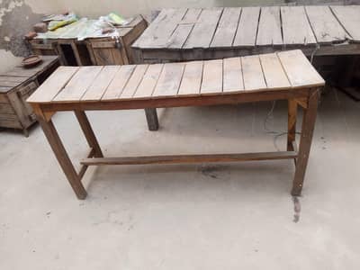 tables