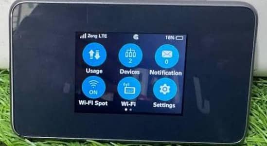 zte 803 802
