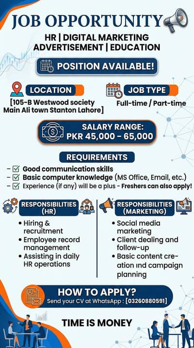 Lahore in job's