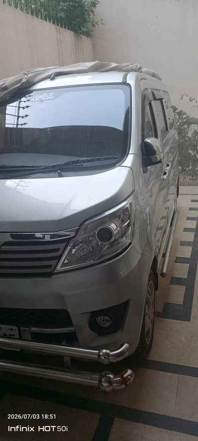 Changan Karvaan 2021/2022