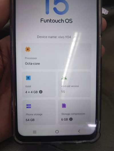 Vivo Y04