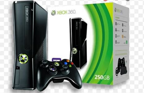 XBOX 360 SLIM RESTOCK