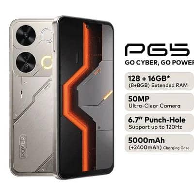 Itel P65