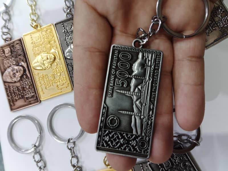 keychain 4