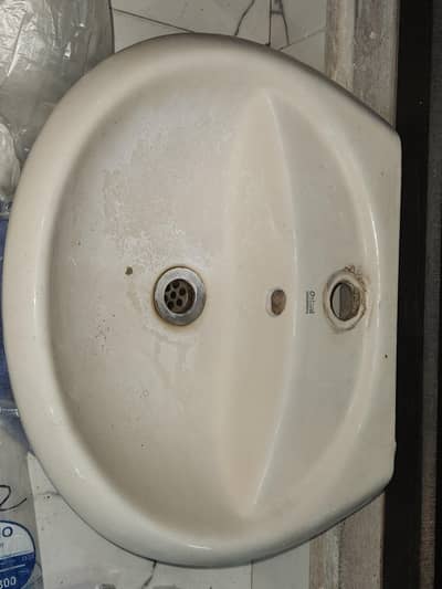 BASIN ORIENT COMPANY