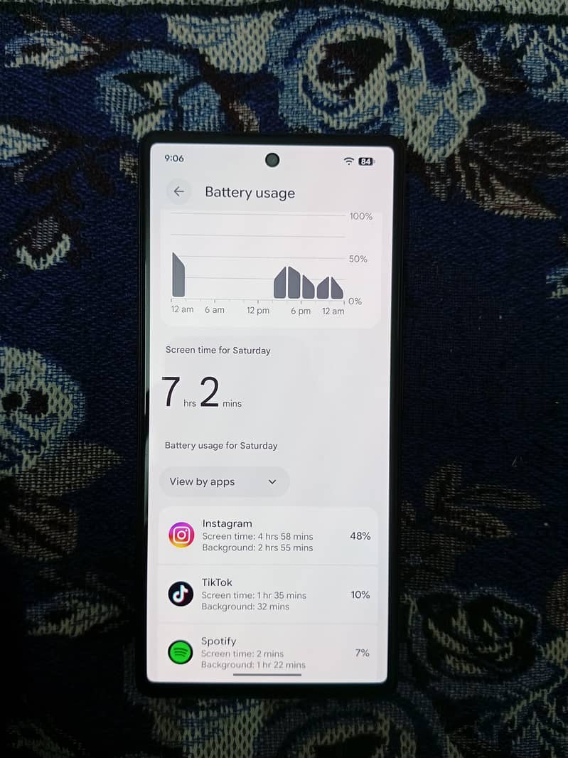 Google Pixel 6 6
