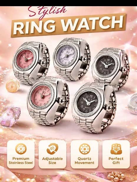 Ringwatch 3