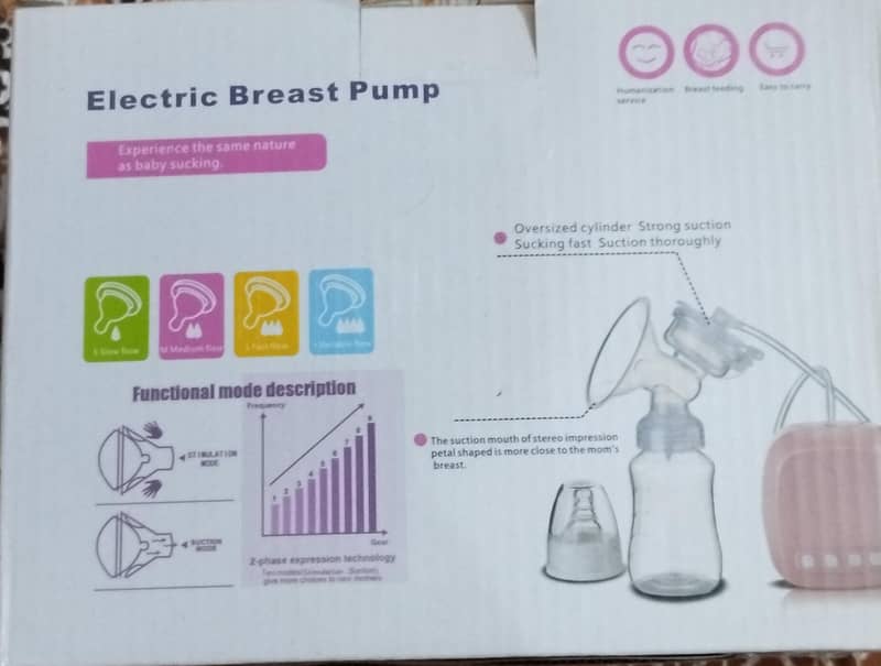 Breastpump 1