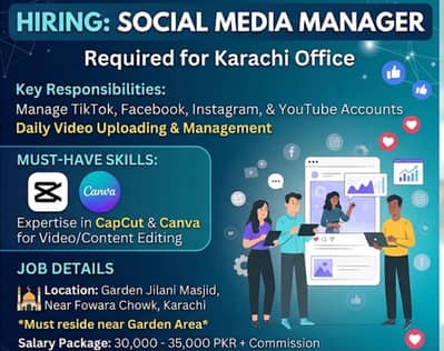 Social media accounts manage karna or cupcat and canva use ata ho