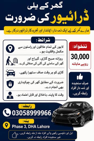 Driver ki zarorat hi