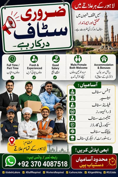 jobs in Lahore