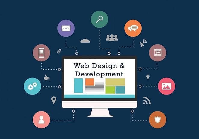 Website Design and Devlopment 1