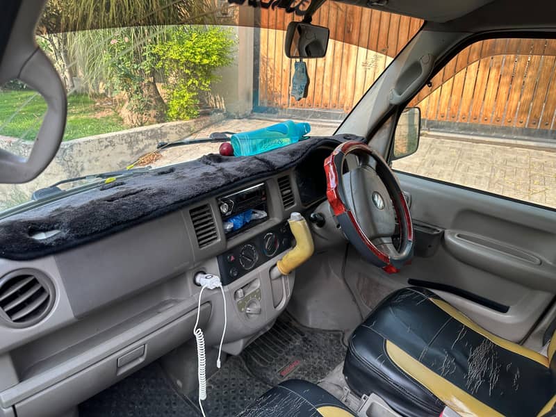Suzuki Every Wagon 2012 5