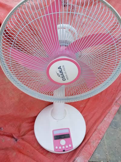 OSAKA Fan