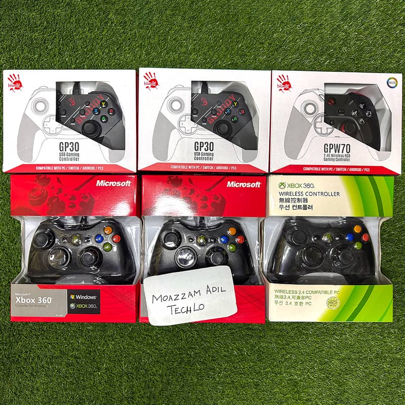 Budget Controllers 0