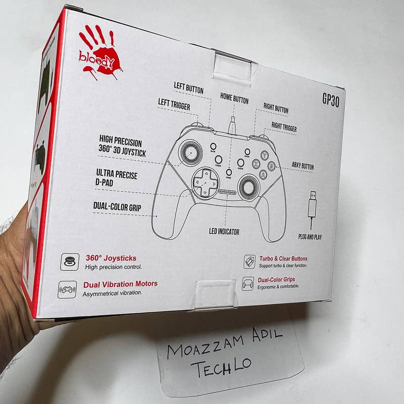 Budget Controllers 2