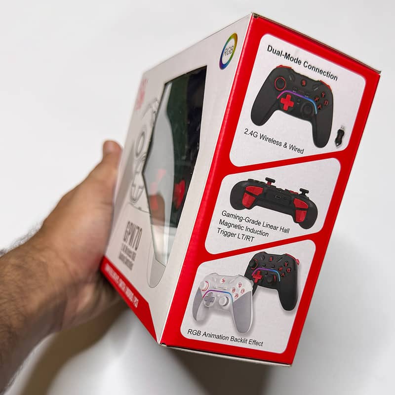 Budget Controllers 6