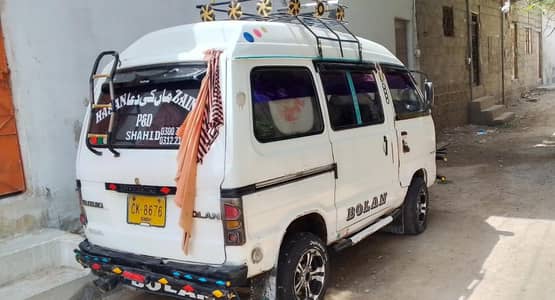 2000 Model Fit for Used