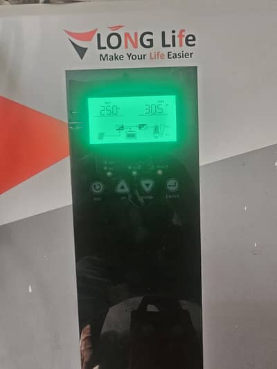 1 year Used brand new
