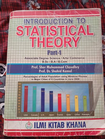 Statistical Theory  Part-1