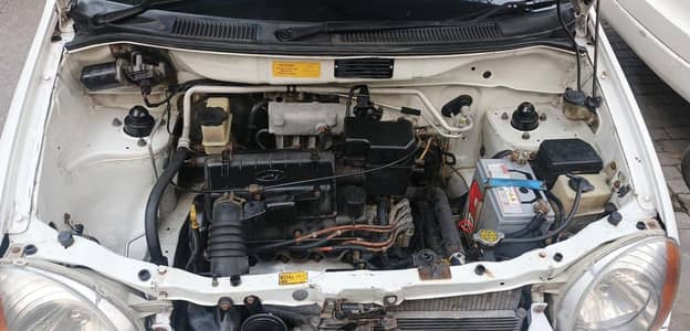 Hyundai Santro 2003