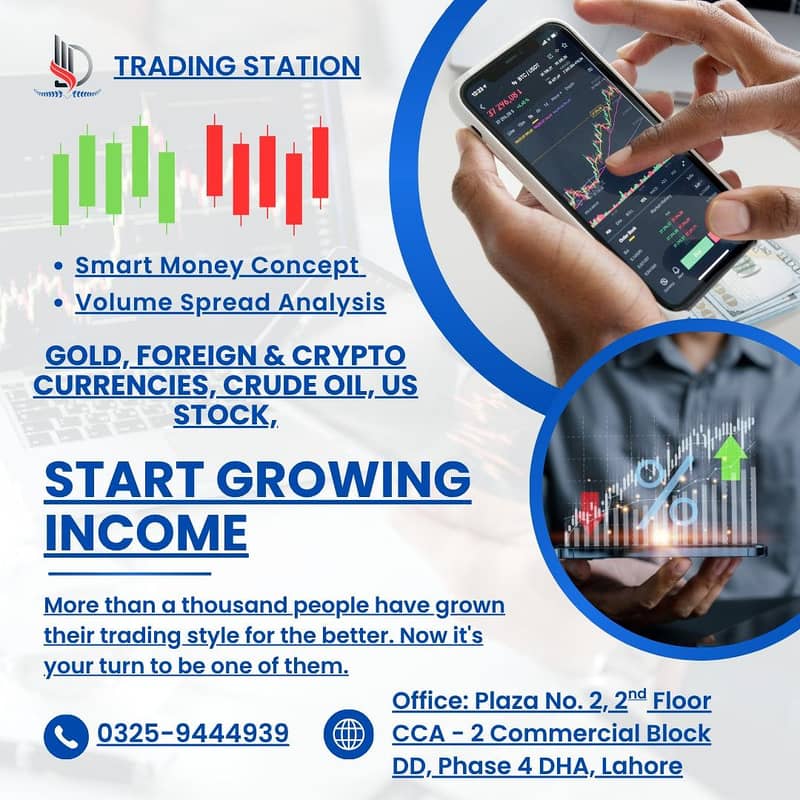 Trading Course 0