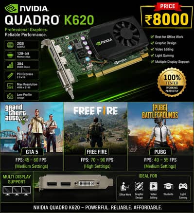 Nvidia k620 2Gb graphics card