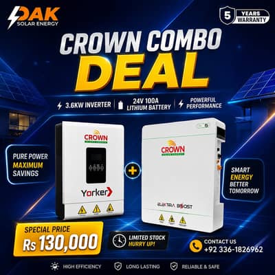 Solar Lithium battery Combo Package . . .