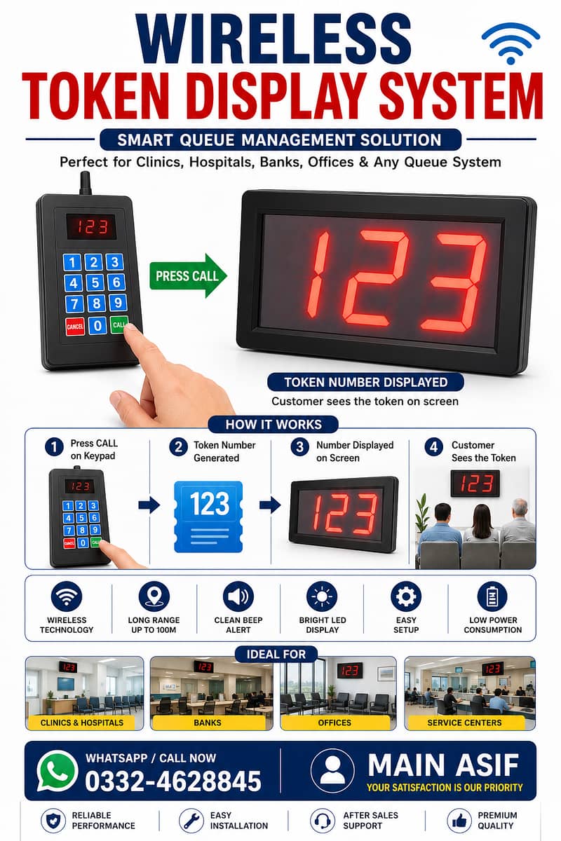 Wireless Token Number Display System | Digital Queue Management Syste 0