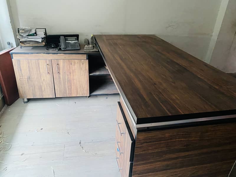 Executive Tables 1