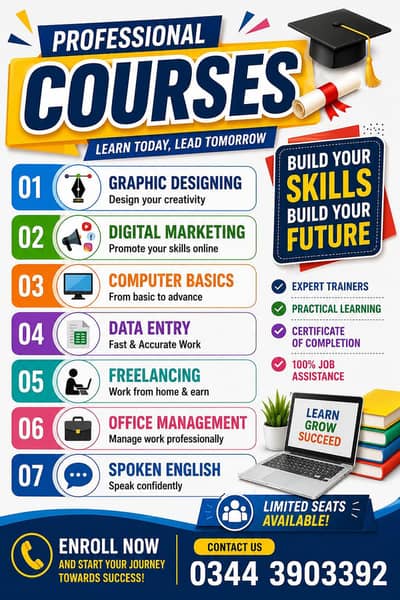 professional course