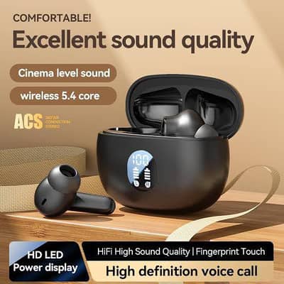 all types of Bluetooth are available