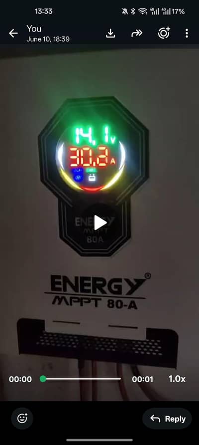 Energy Mppt 80 A