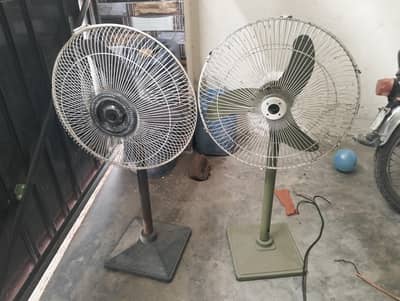 12 waats DC fan