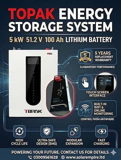Lithium battery 1