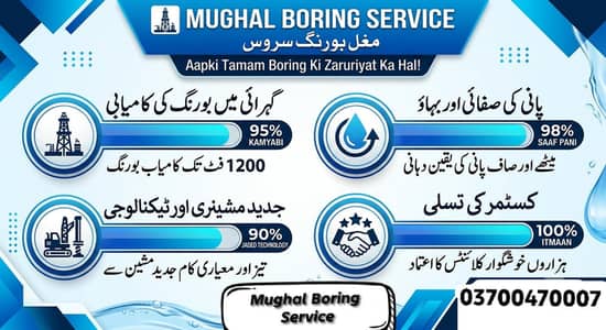 03700470007 Mughal Boring Service