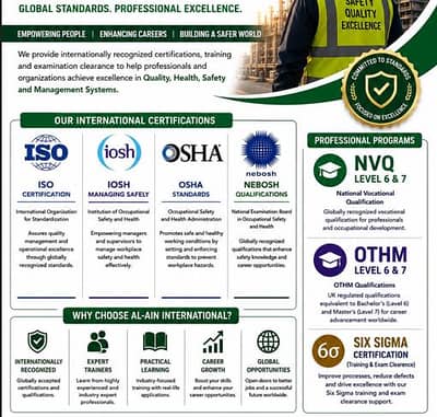 ISO, Safey courses