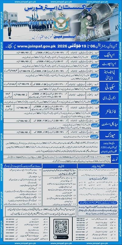 Pak Air force