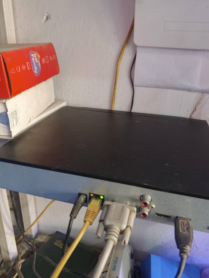 IP Cameras good condition 7