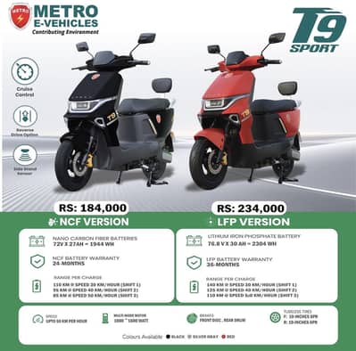 Electric Scooter Metro T9 Sports