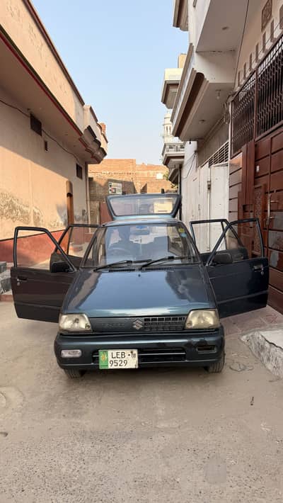 Mehran 2008