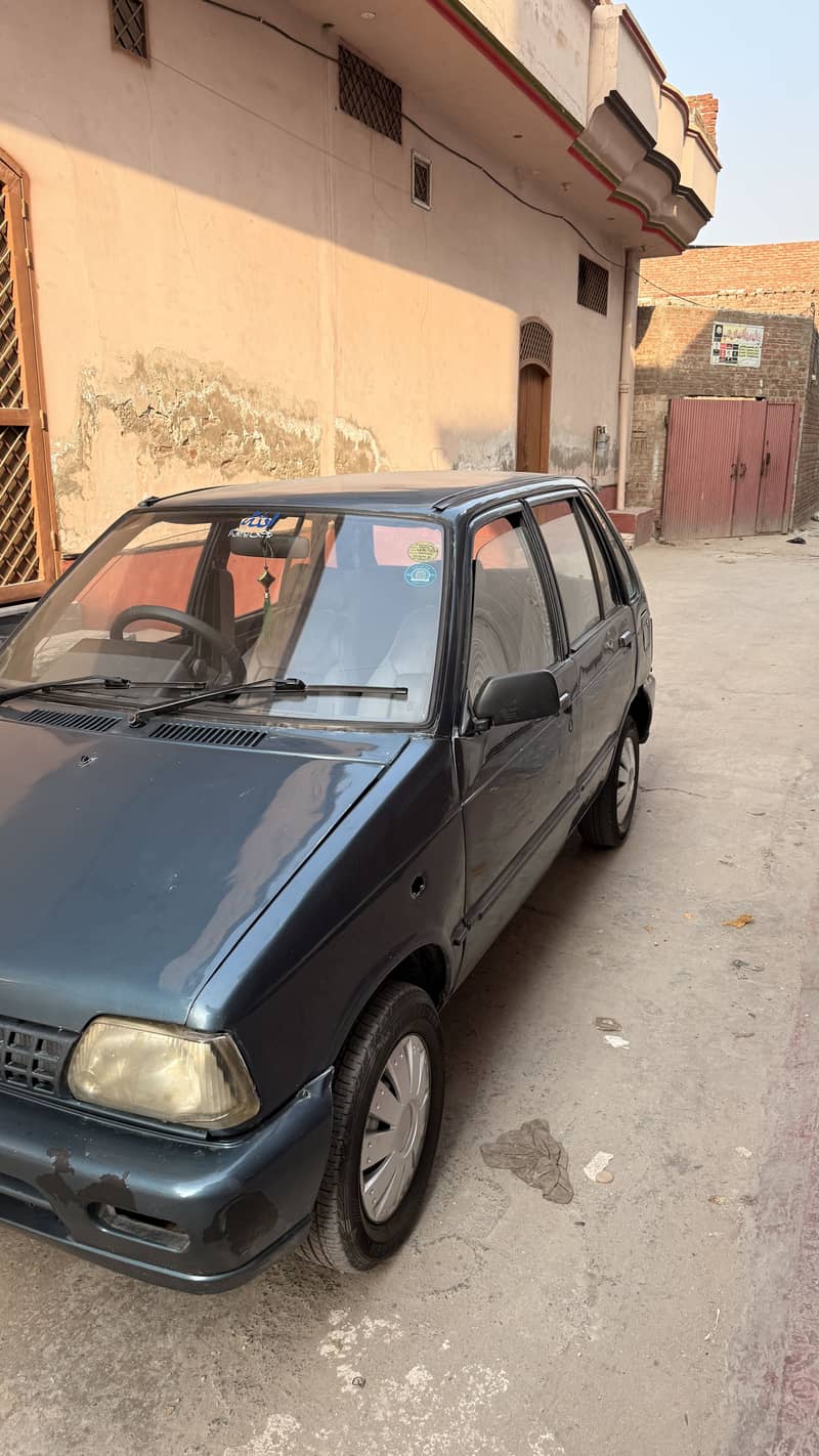Mehran 2008 2