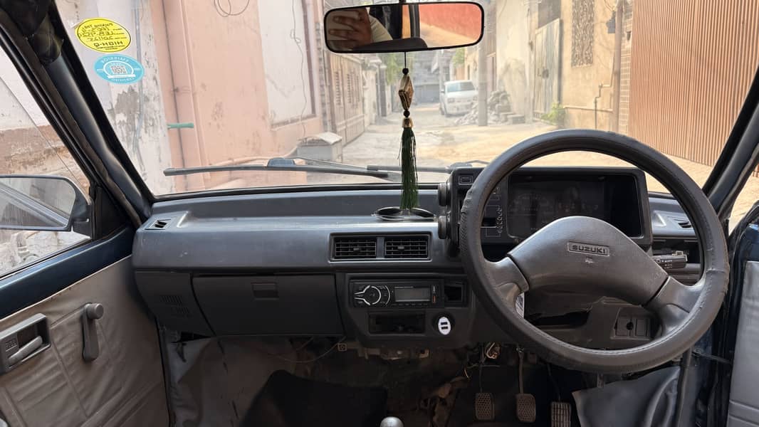 Mehran 2008 5