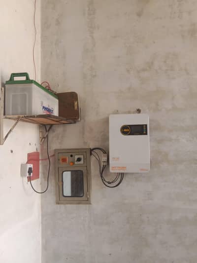 solar invertr